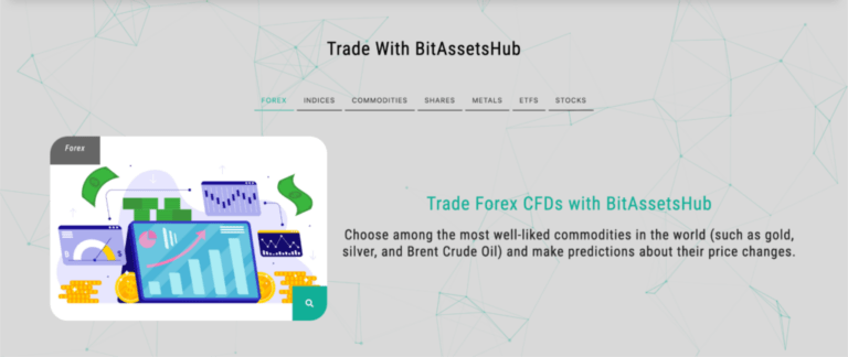 BitAssetsHub.com Review Evaluates User-Friendly Trading Platforms